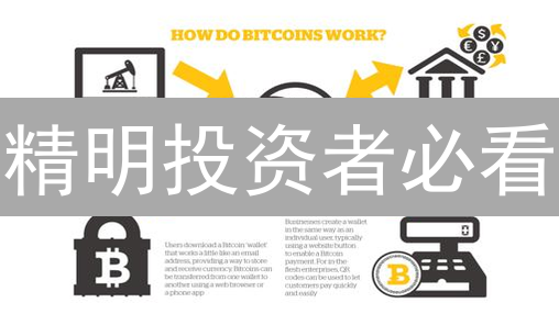 精明投资者必看：交易平台费率深度解析与最优选择！