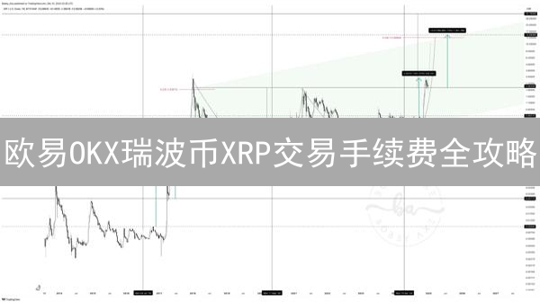 欧易OKX瑞波币XRP交易手续费全攻略：省钱技巧大揭秘！